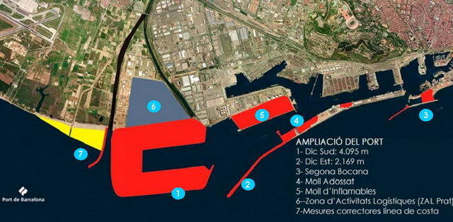 Grfic de l'ampliaci espectacular del Port de Barcelona i del desviament del riu Llobregat